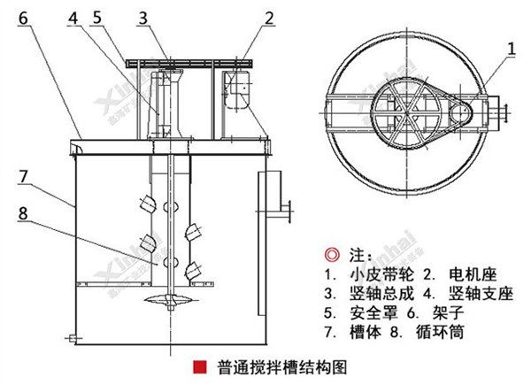 搅拌槽结构图